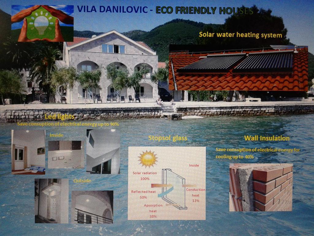 Apartments Villa Danilovic Herceg Novi Exterior photo